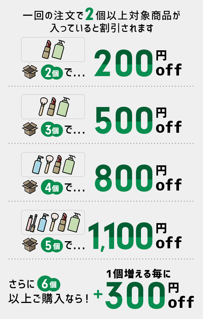 おまとめ割-40円